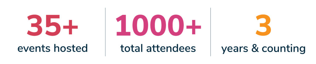 More than 35 events hosted, more than 1000 attendees, 3 years and counting